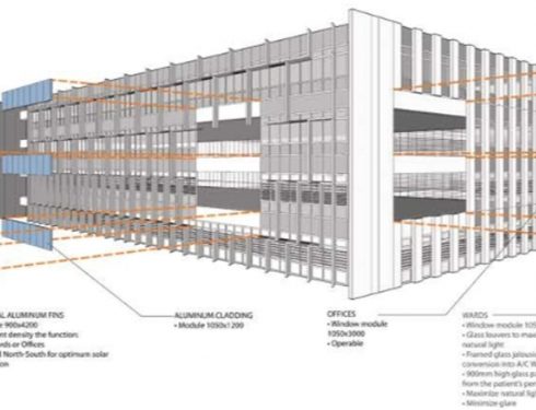 Scan to BIM: Transforming Reality into Digital Mastery