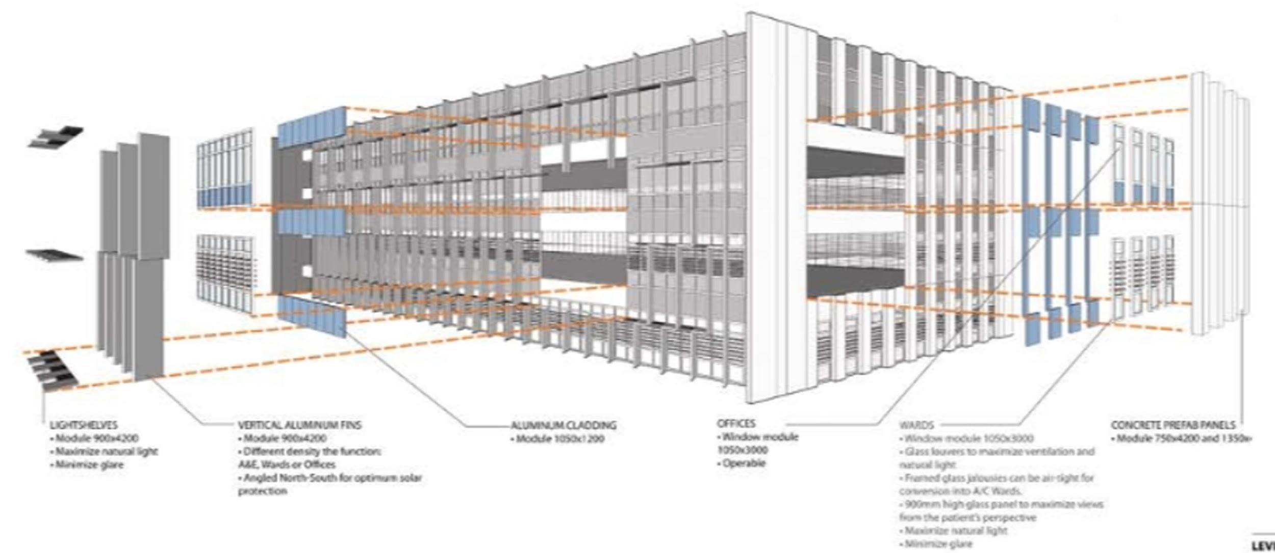 Scan to BIM: Transforming Reality into Digital Mastery